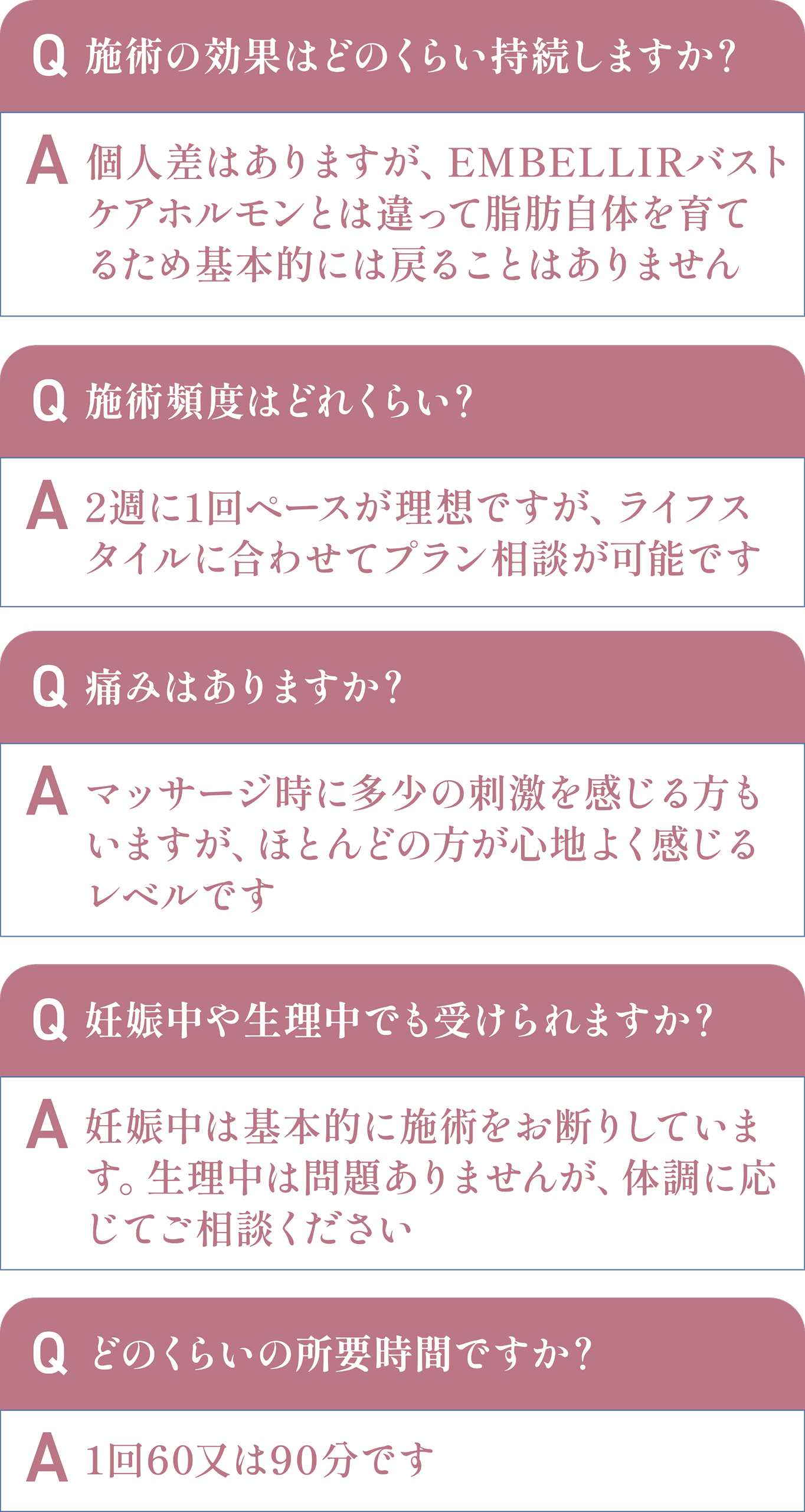Q&A一覧