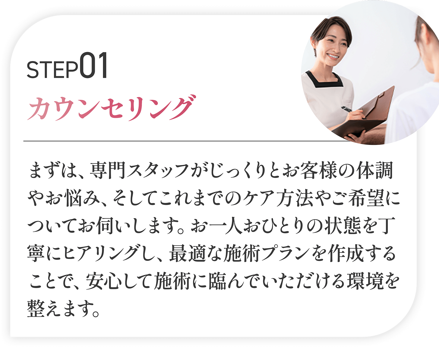 STEP01 カウンセリング