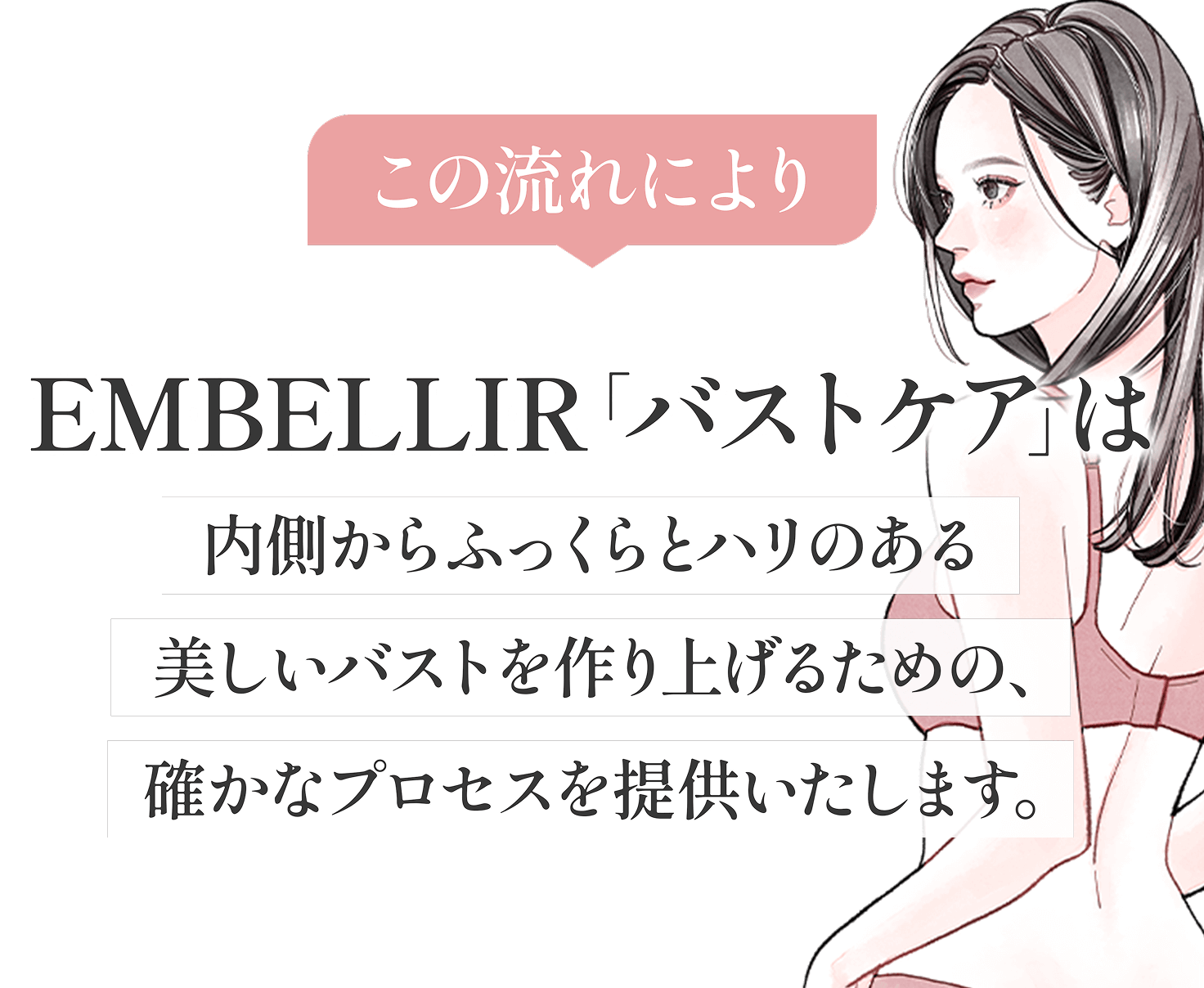 この流れにより